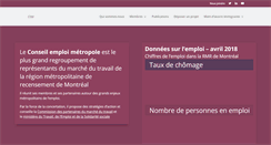 Desktop Screenshot of emploi-metropole.org